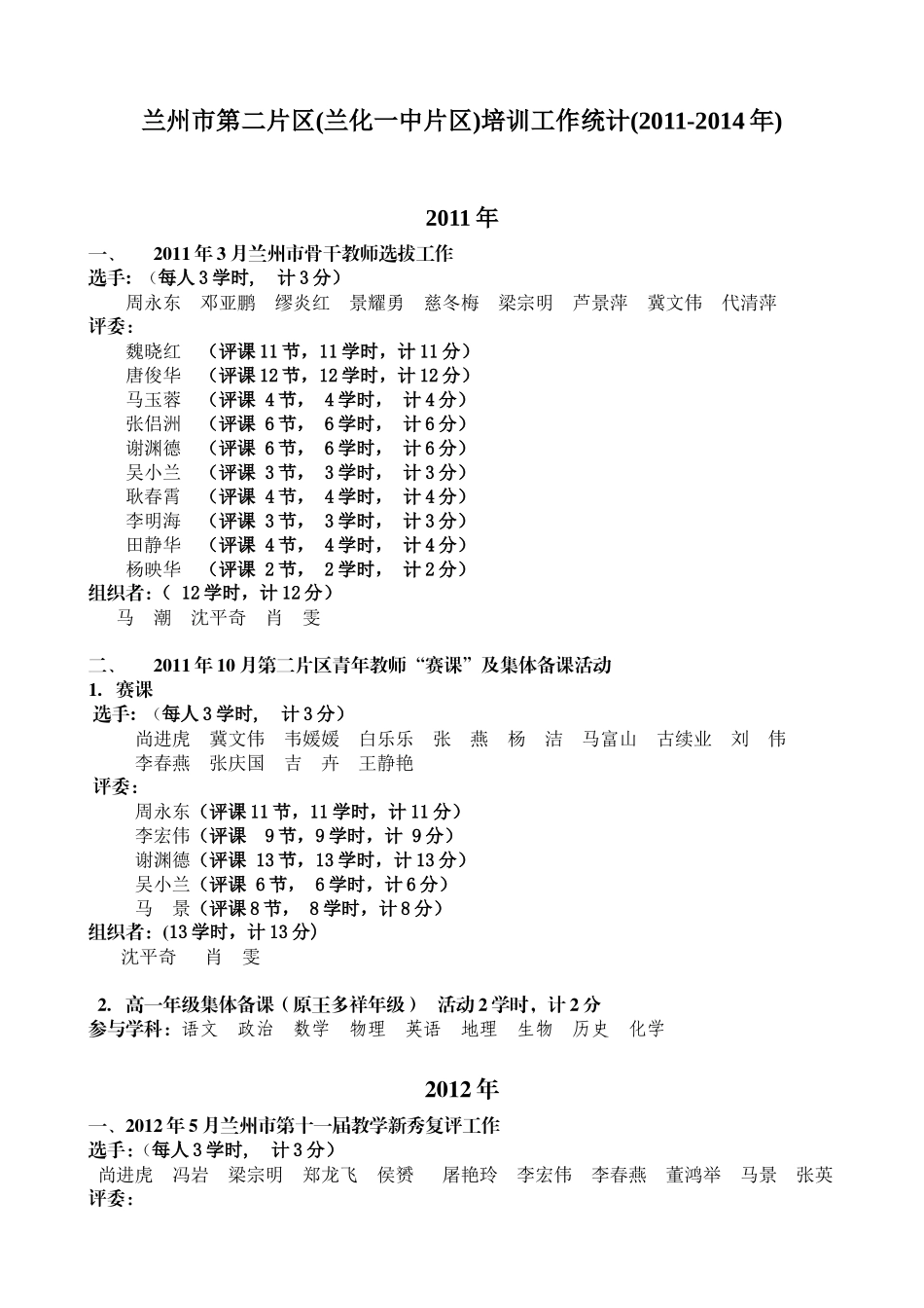 兰化一中年片区工作记录统计肖雯整理_第1页