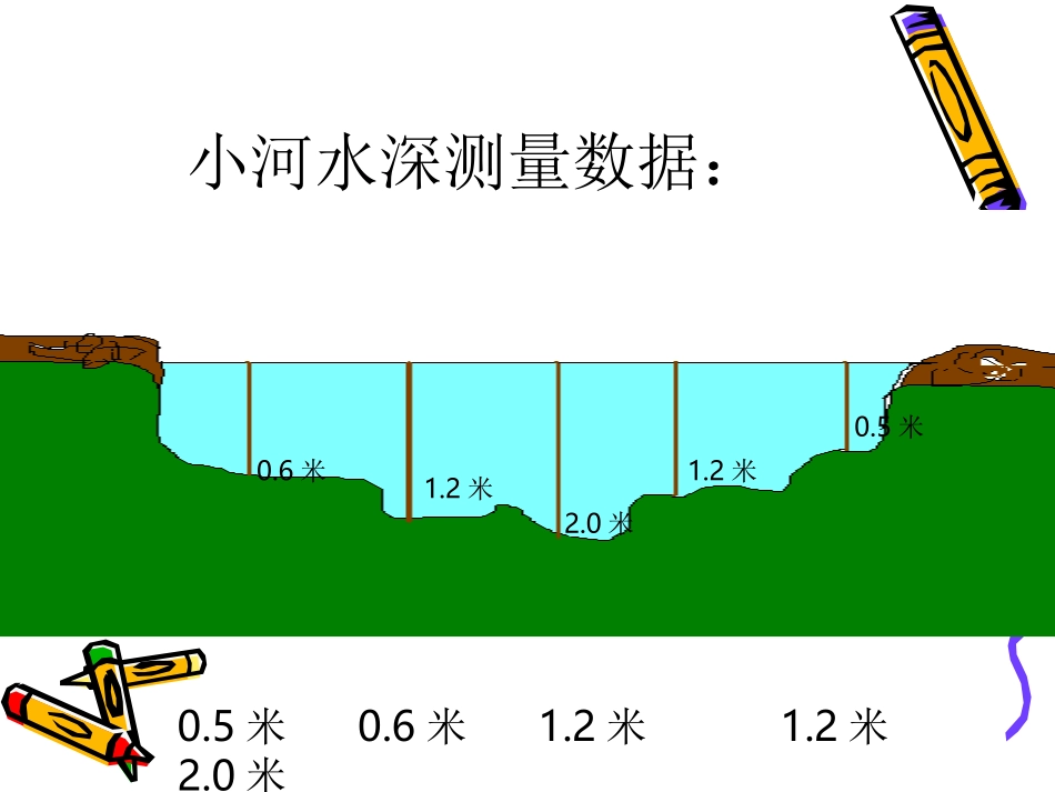 众数演示文稿(2)_第3页