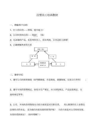 注塑员工培训教材