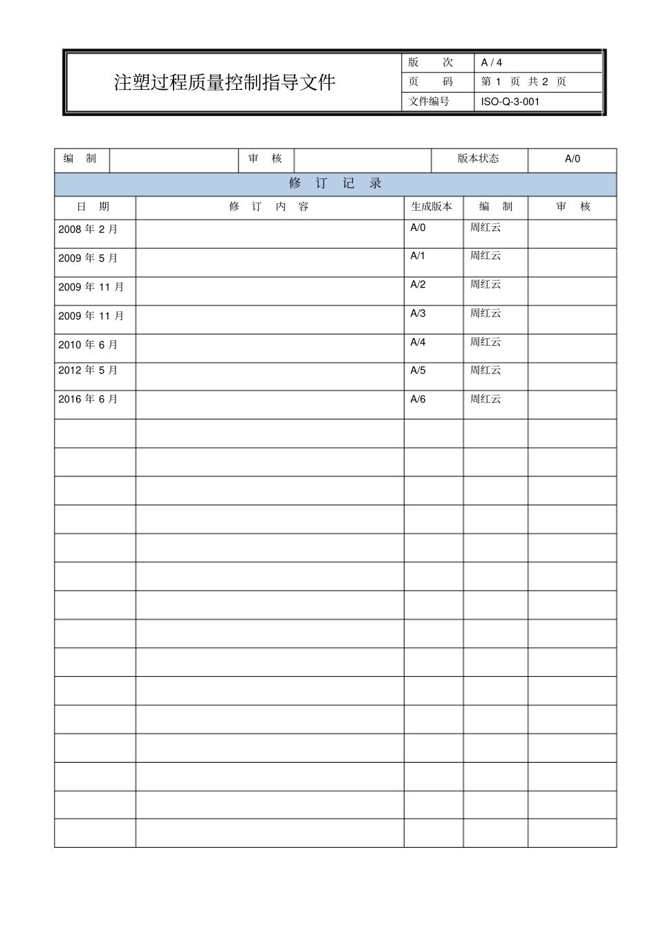 注塑过程检验指导文件_第1页