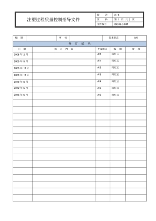 注塑过程检验指导文件