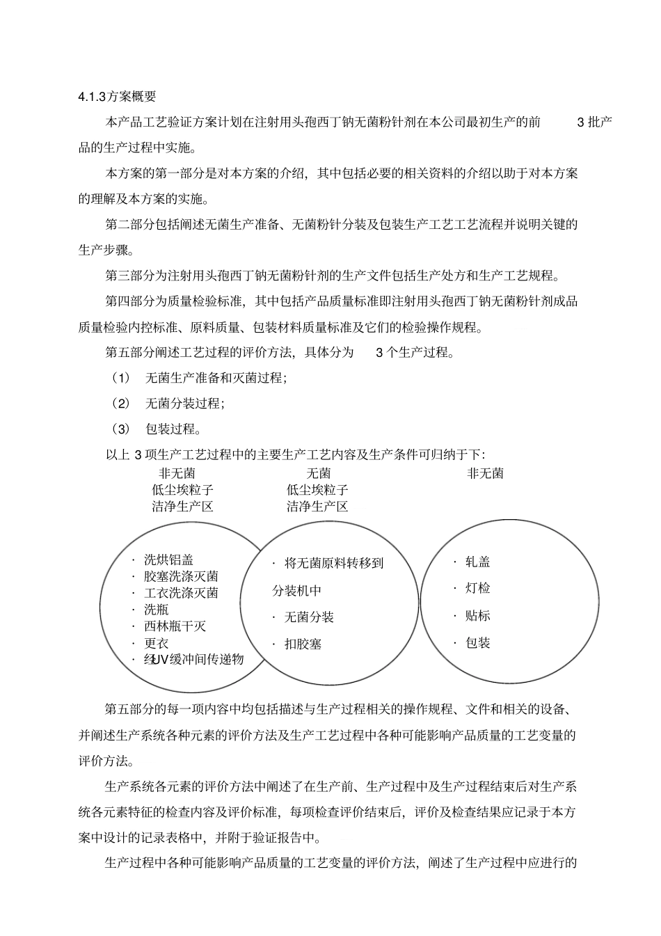 注射剂工艺验证方案_第2页