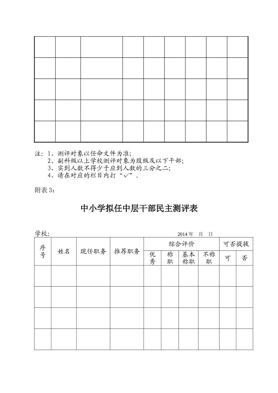 2014年中小学班子考察方案_第3页