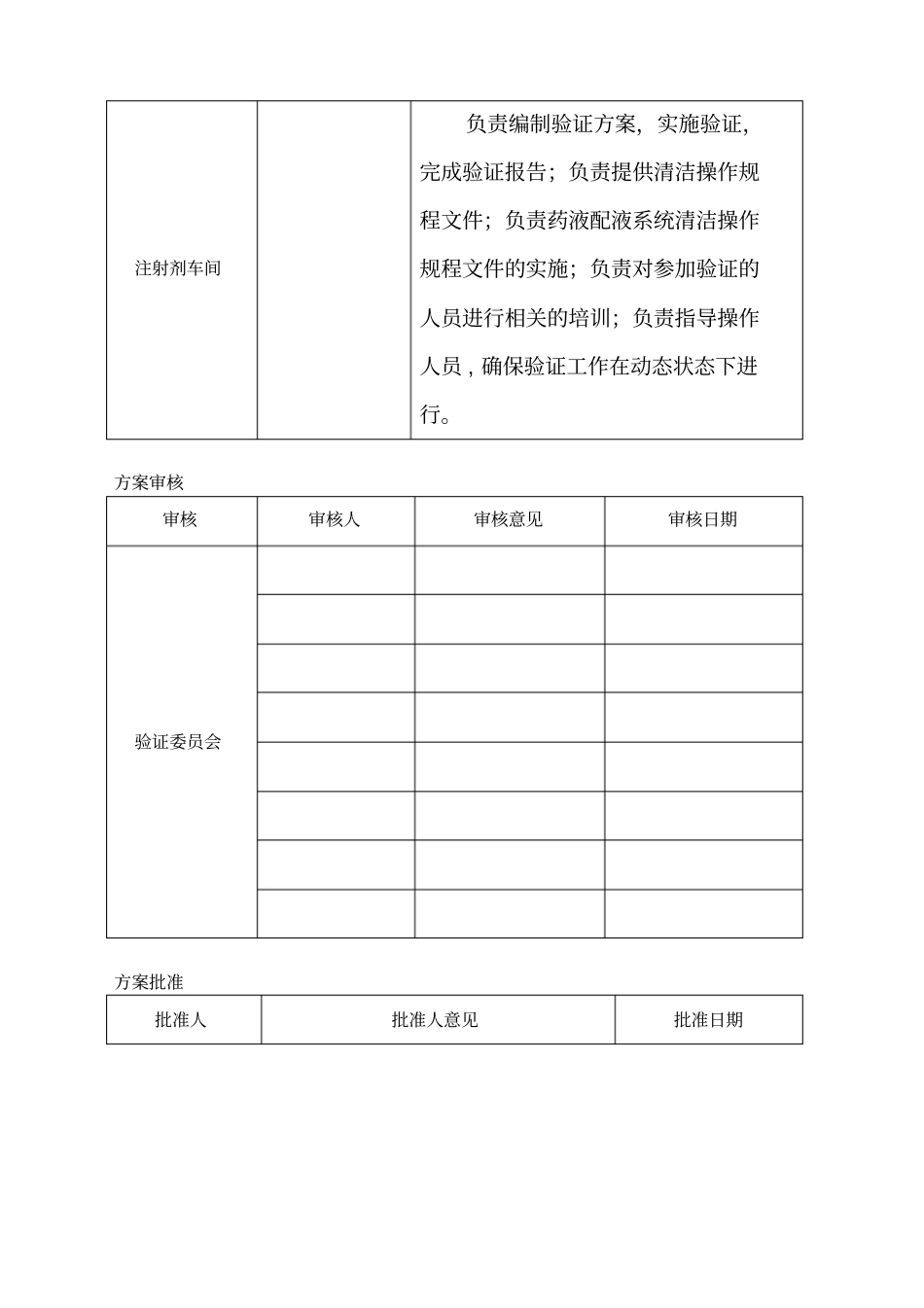 注射剂车间配液系统验证报告月日_第3页