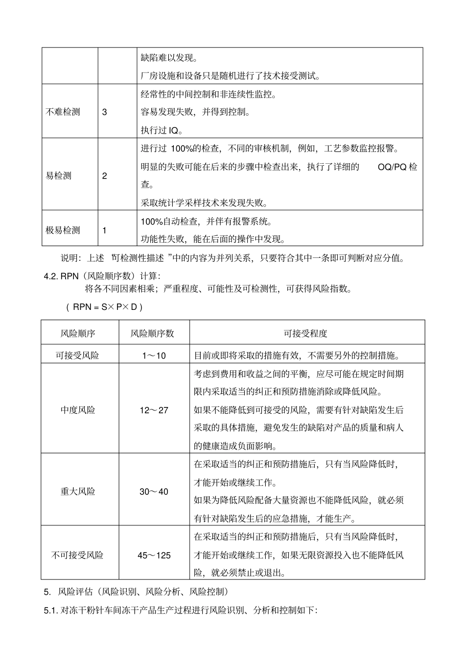 注射用水系统风险评价剖析_第3页