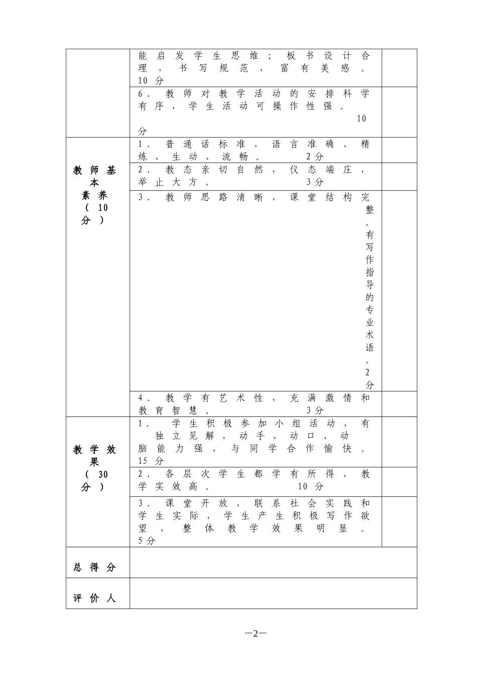 作文课堂教学评价表_第2页