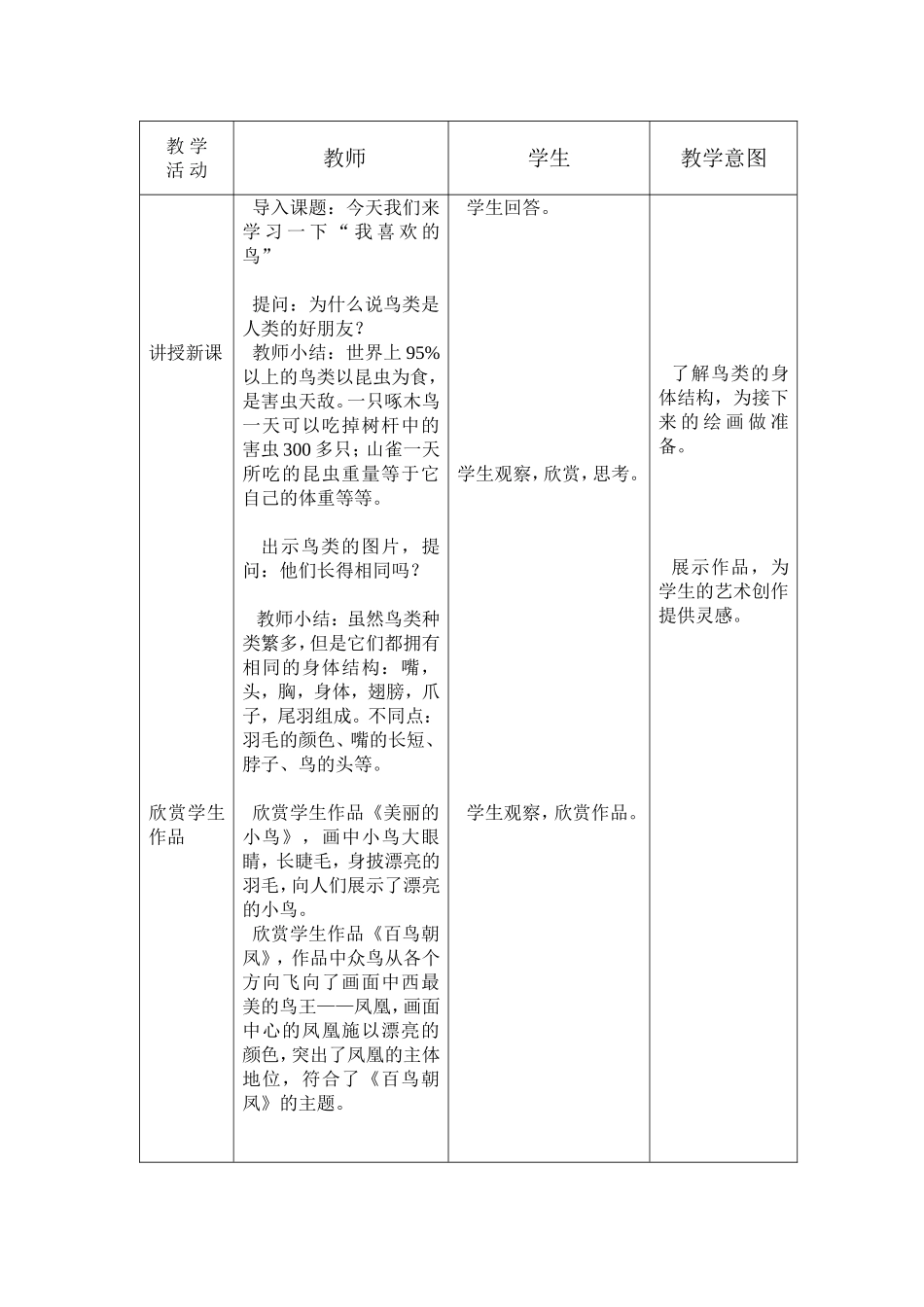 二年级下我喜欢的鸟教学设计_第2页