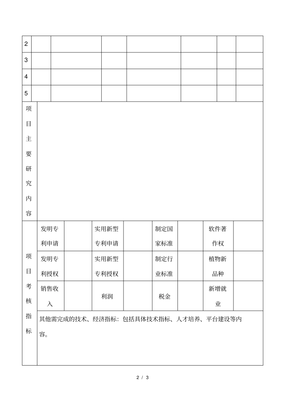 泰安科技发展计划引导计划项目立项任务书_第2页