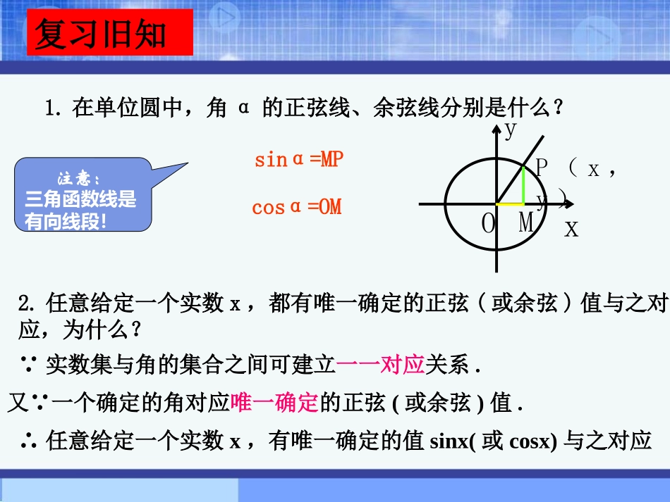 必修4《三角函数的图像》讲课课件_第2页