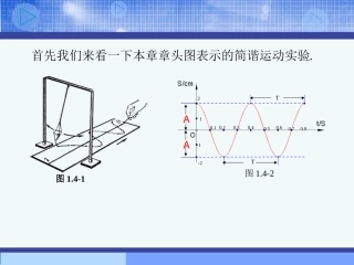 必修4《三角函数的图像》讲课课件