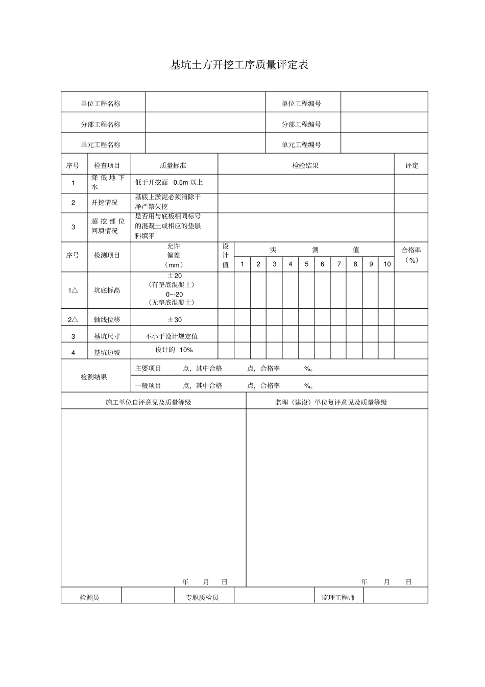 泵站质量评定表_第3页