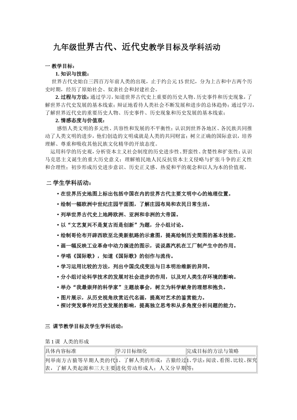 九年级世界古代史-近代教学及学科活动_第1页