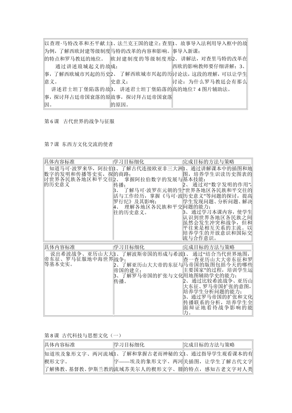 九年级世界古代史-近代教学及学科活动_第3页