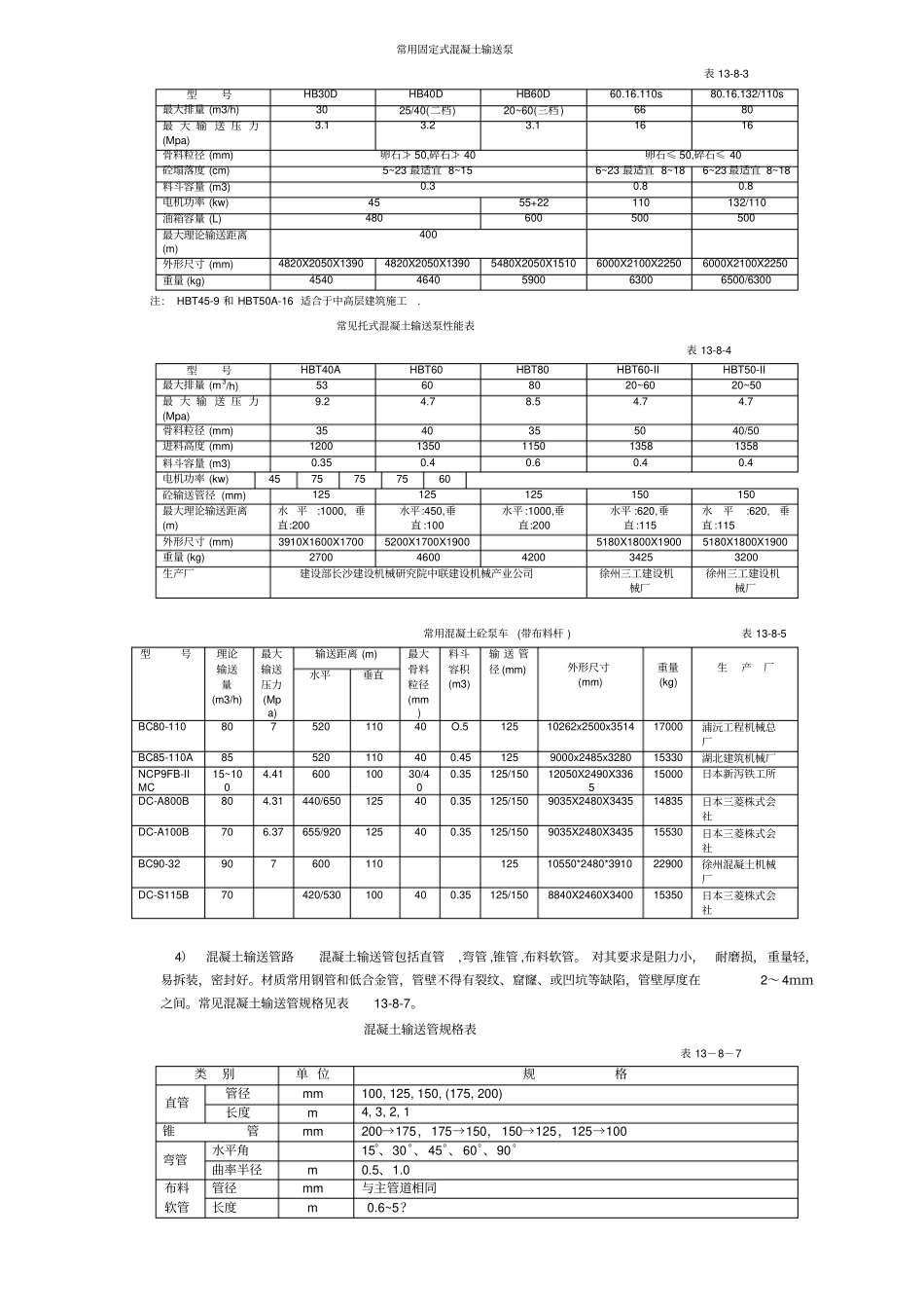 泵送混凝土施工_第2页