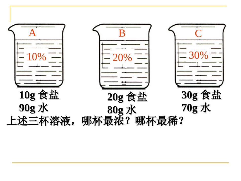 溶质的质量分数计算的复习课_第3页