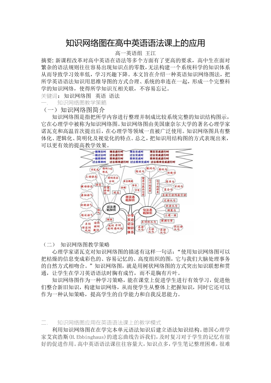 知识网络图在高中英语语法课上的应用_第1页