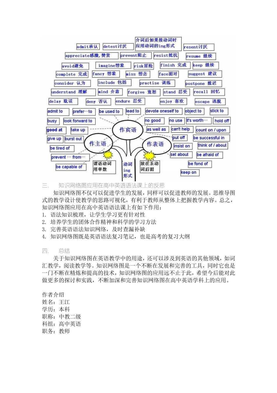 知识网络图在高中英语语法课上的应用_第3页