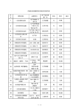 洋浦妇幼保健所医用耗材价格列表