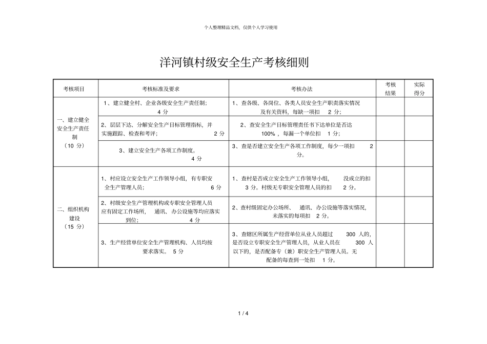 洋河镇村级安全生产考核细则_第1页