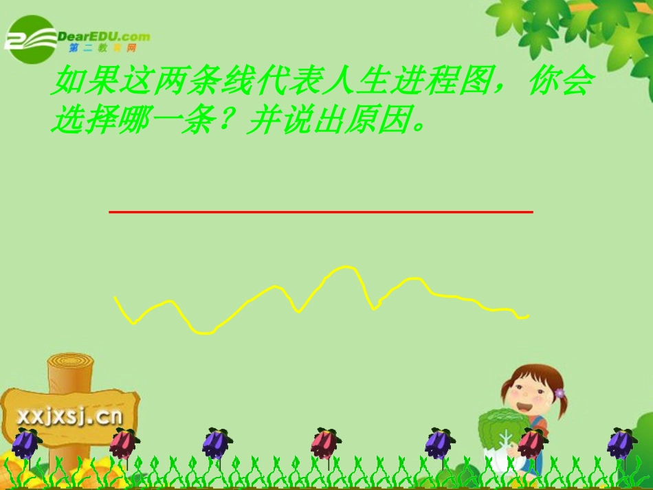 七年级政治人生难免有挫折课件人民版_第2页