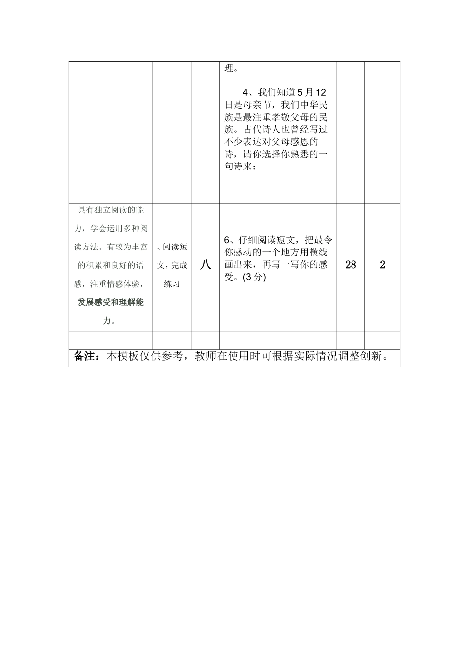 模块二作业模板_第2页