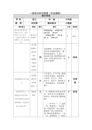 模块二作业模板