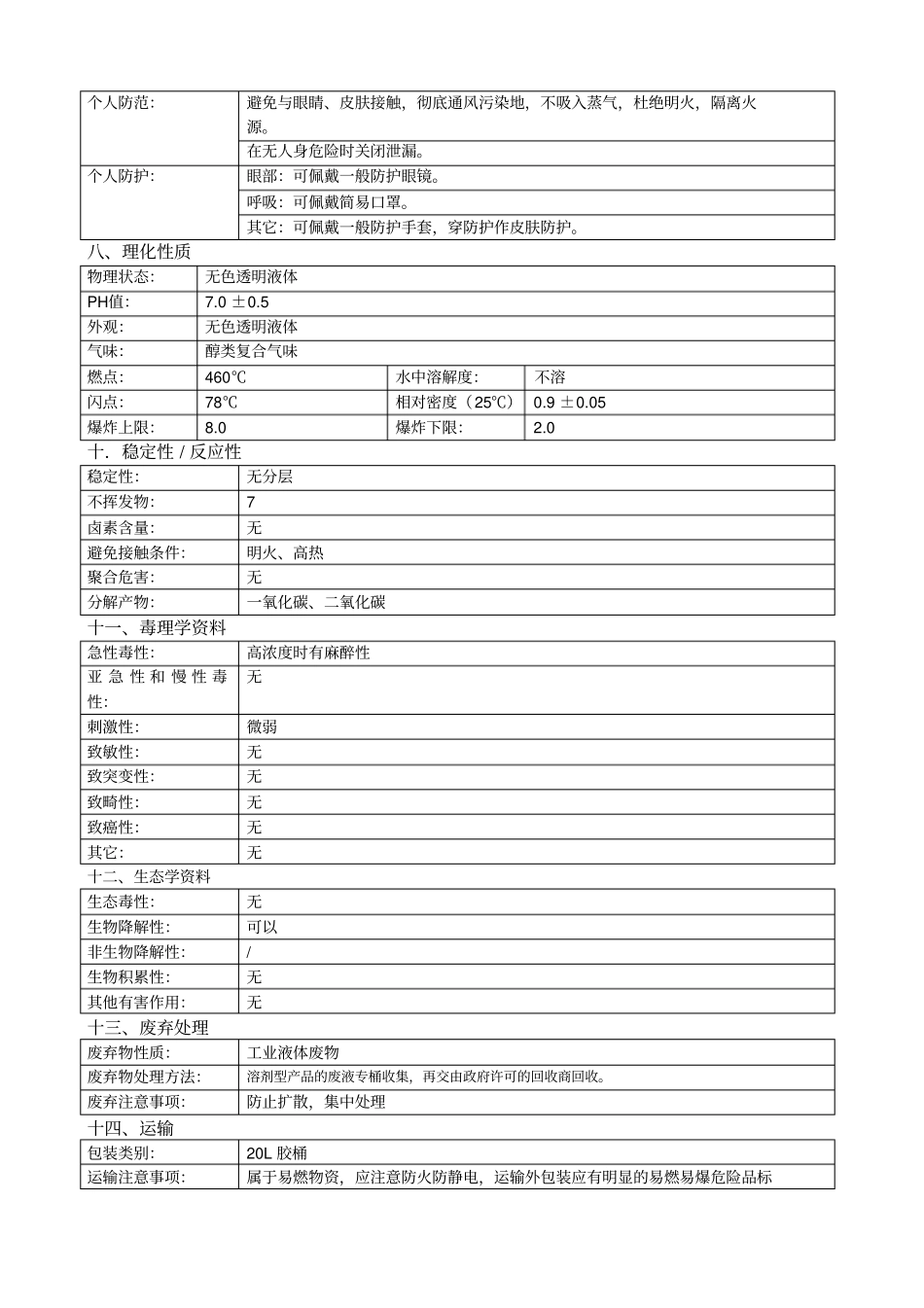 洗板水MSDS_第2页