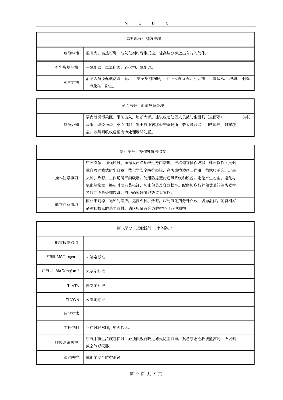 洗洁精-MSDS_第2页