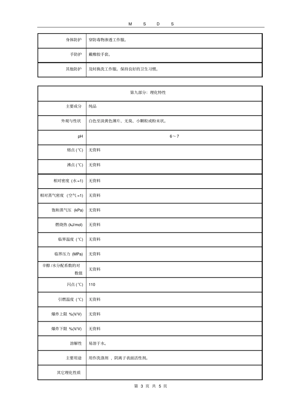 洗洁精-MSDS_第3页
