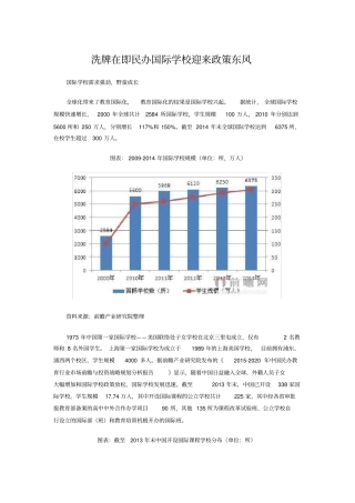 洗牌在即民办国际学校迎来政策东风