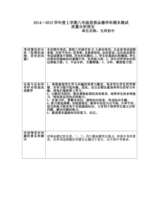 八年级思想品德期末考试质量分析（易汉谋）