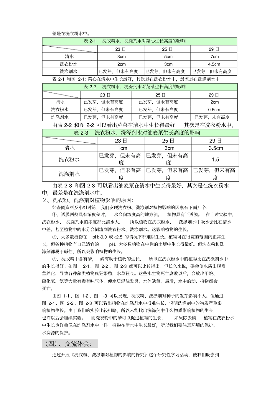 洗衣粉,洗涤剂对植物的影响的探究_第2页