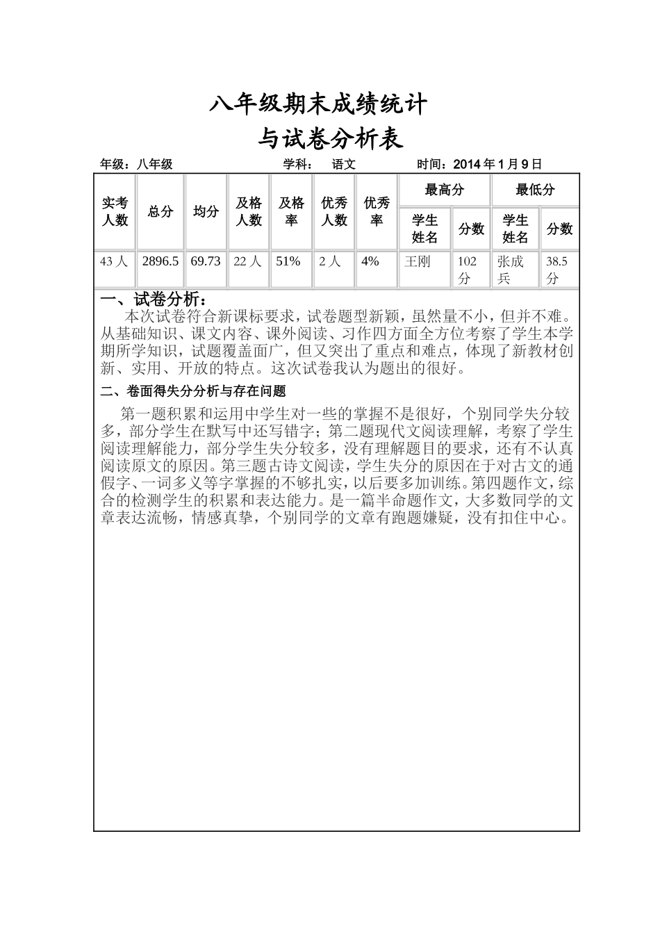八年级成绩统计分析表_第1页