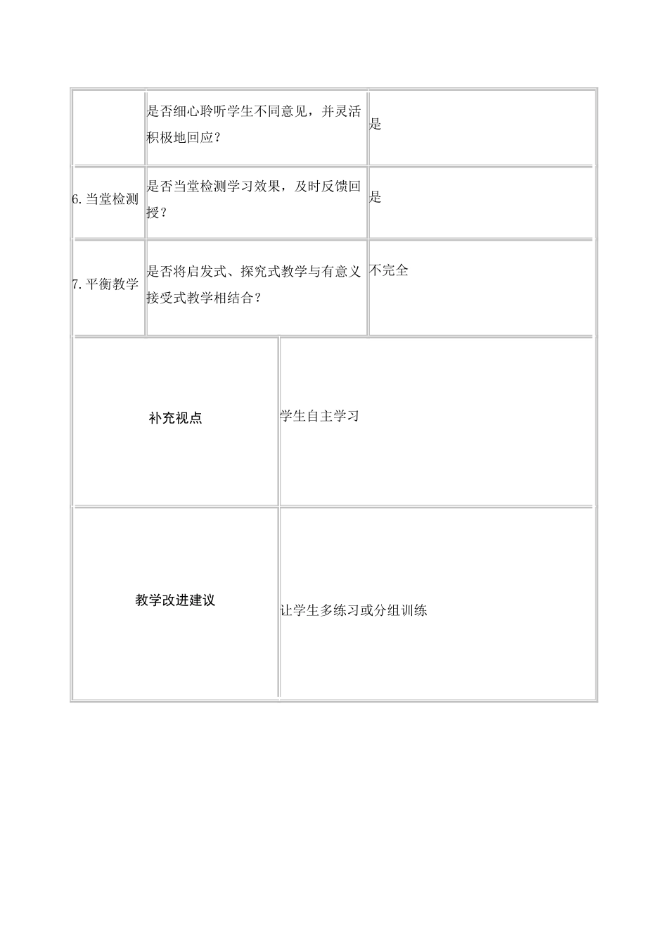 课堂观察记录表单2 (2)_第2页