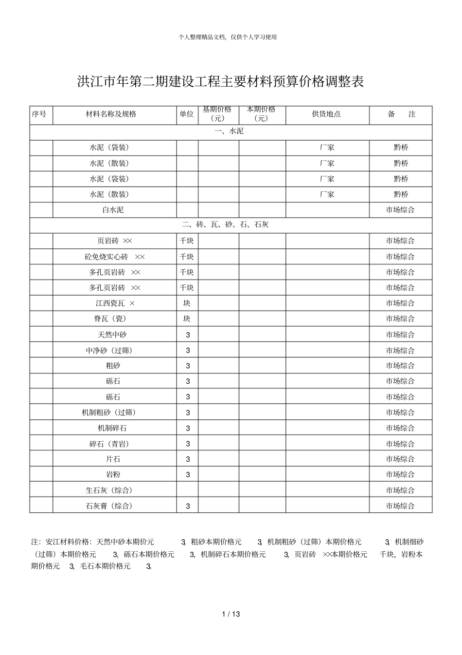 洪江年第二期建设工程主要材料预算价格调整表_第1页
