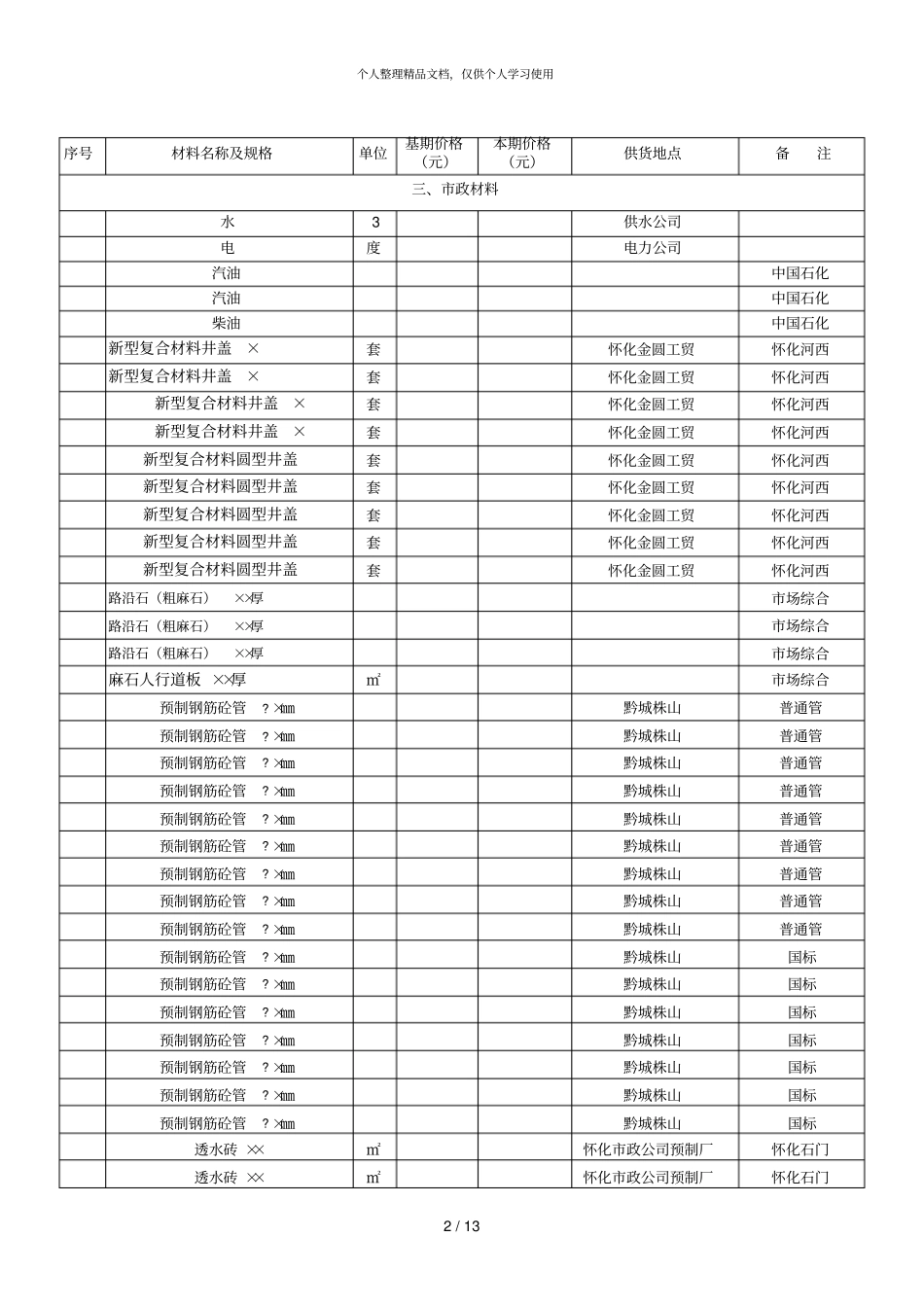 洪江年第二期建设工程主要材料预算价格调整表_第2页