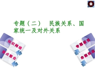 【中考复习方案】2015中考历史（岳麓版）总复习课件：专题二　民族关系、国家统一及对外关系（共19张PPT）