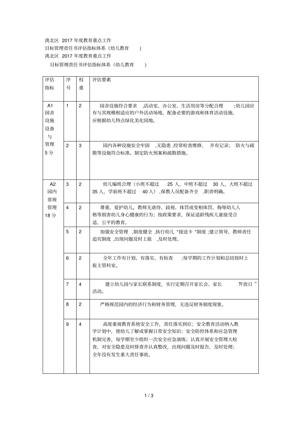 洮北区年教育重点工作_第1页