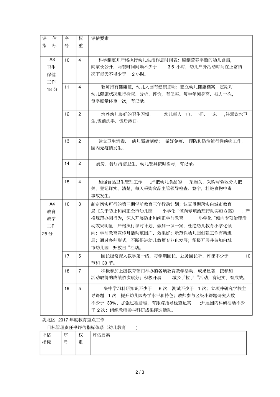 洮北区年教育重点工作_第2页