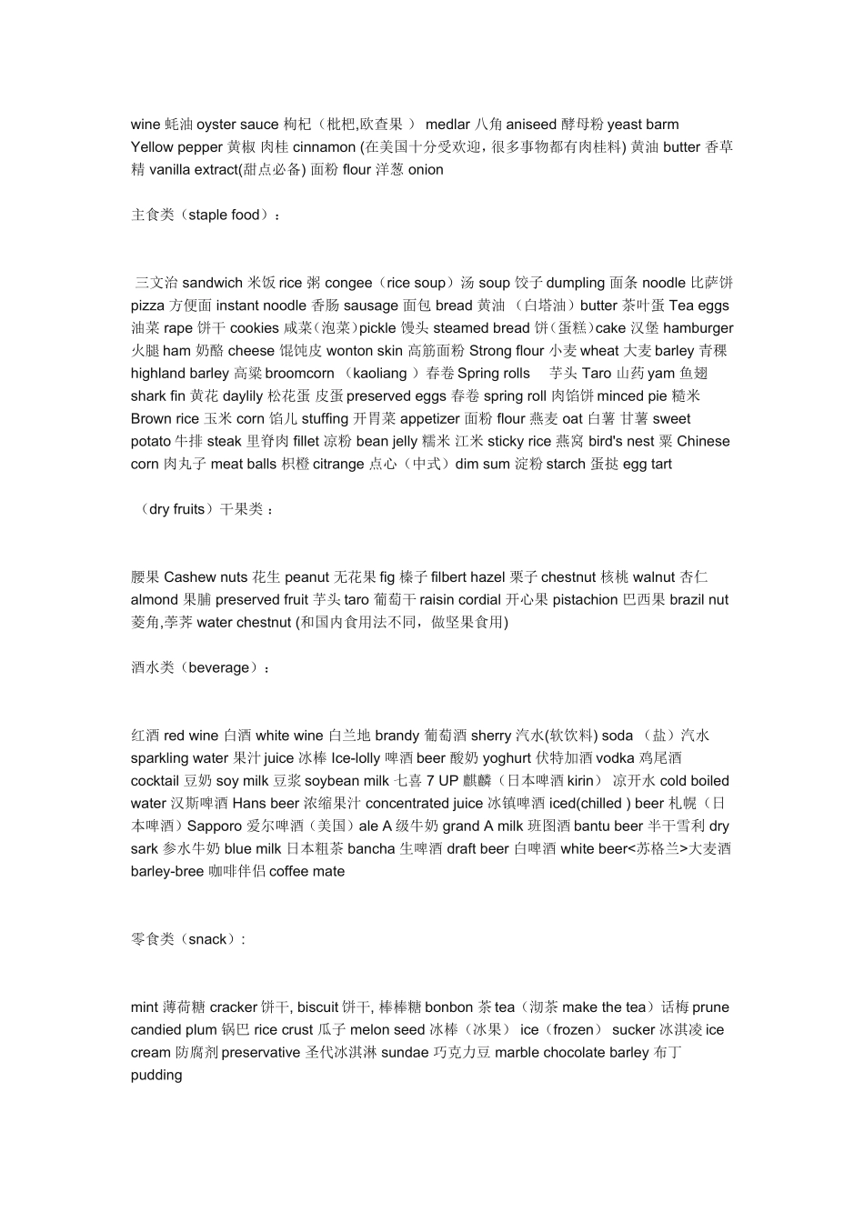 食物英语总称_第2页