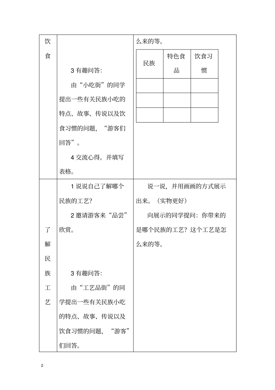 活动主题二多彩的民族风情_第2页