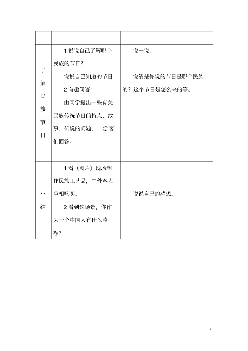 活动主题二多彩的民族风情_第3页