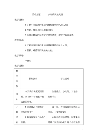 活动主题二多彩的民族风情