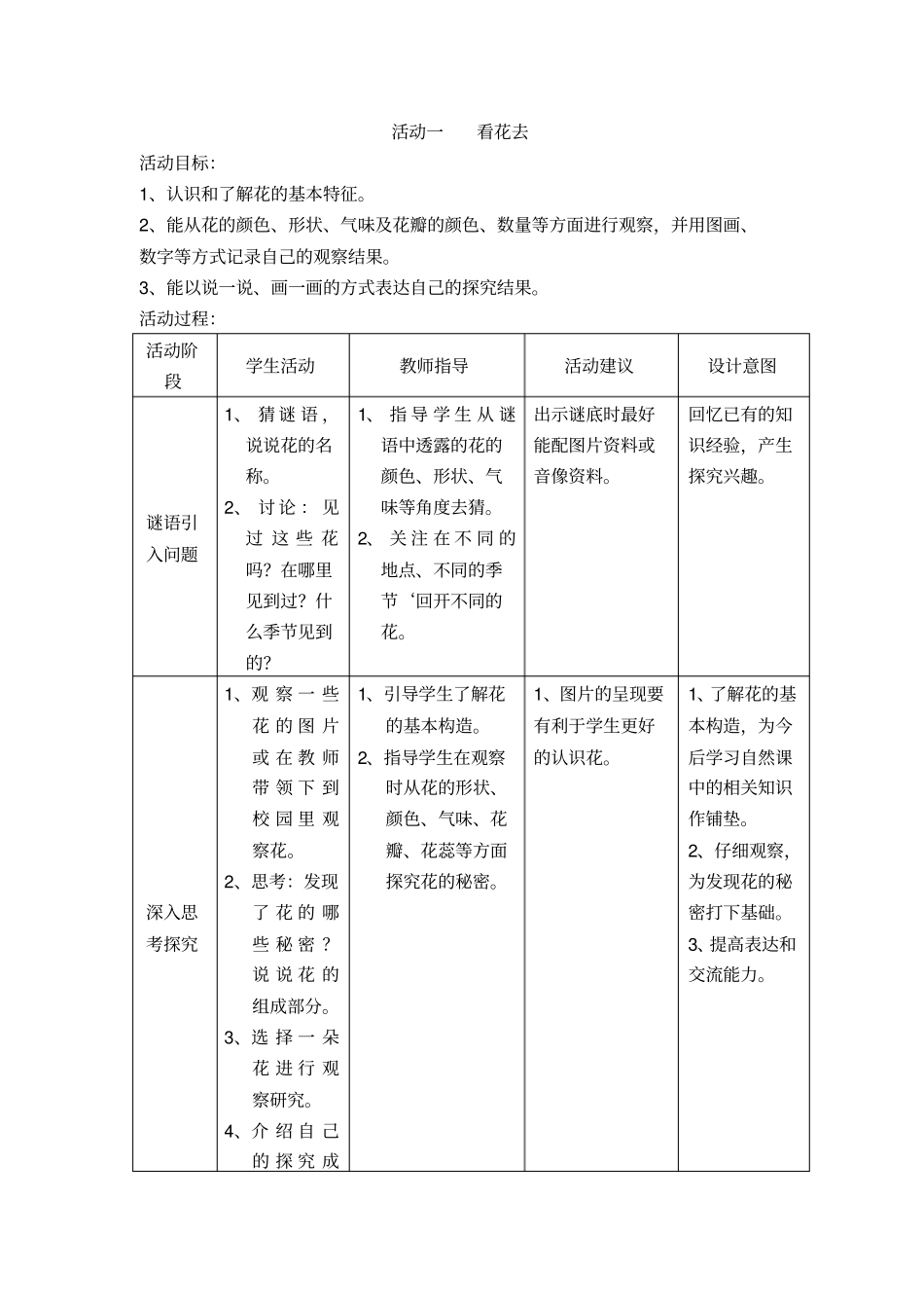 活动一---看花去_第1页
