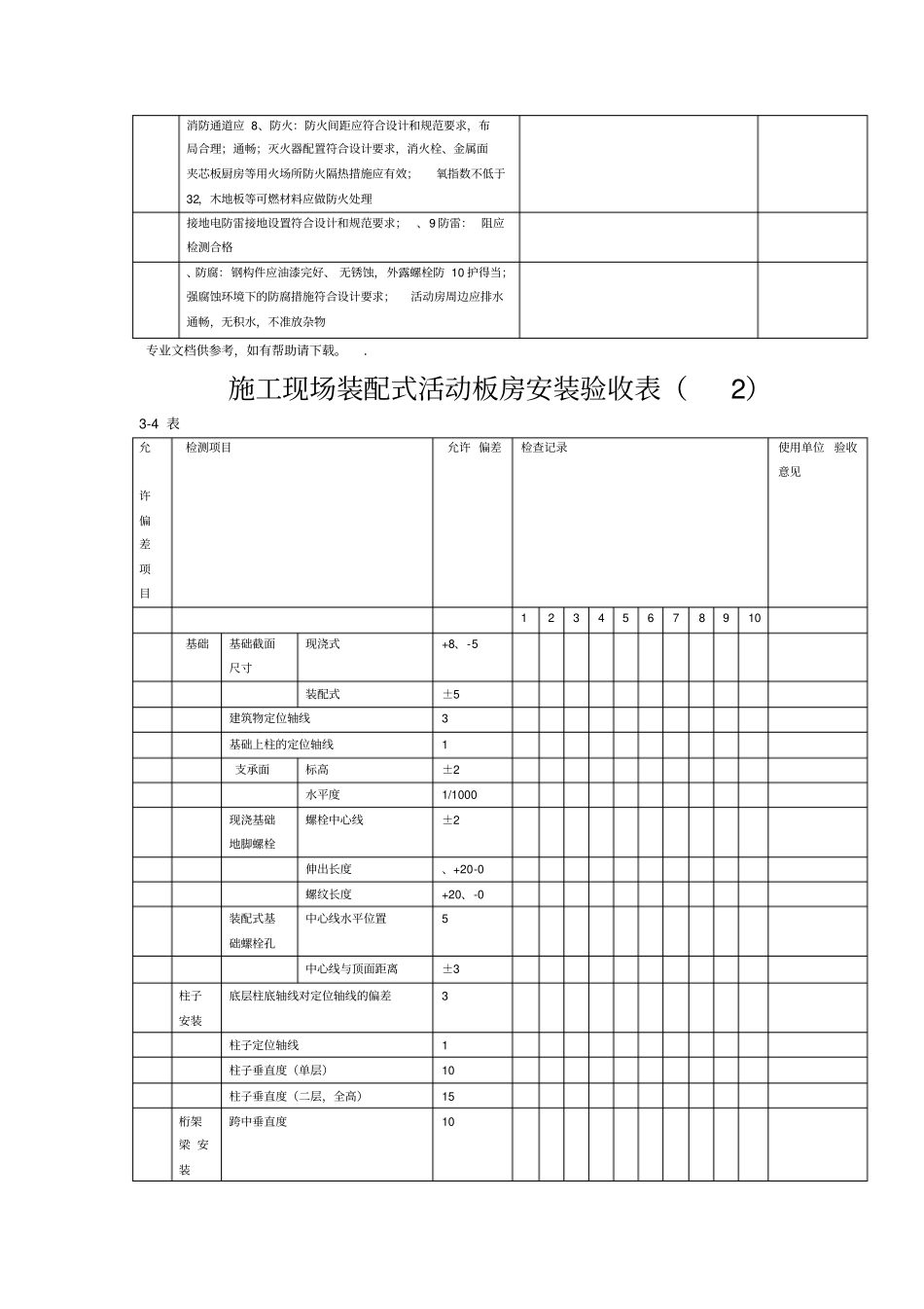 活动板房安装验收表_第2页