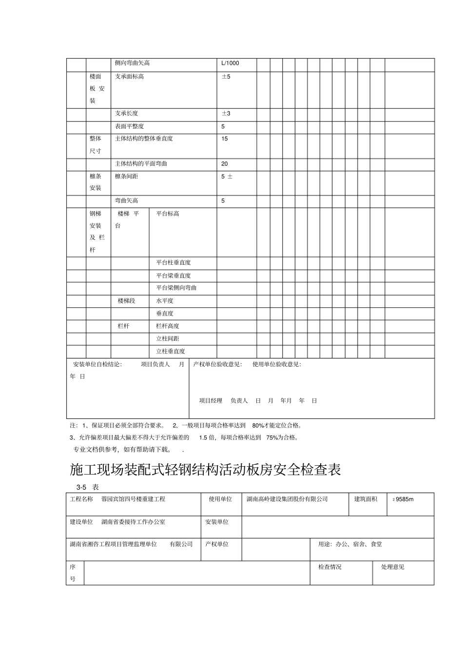 活动板房安装验收表_第3页