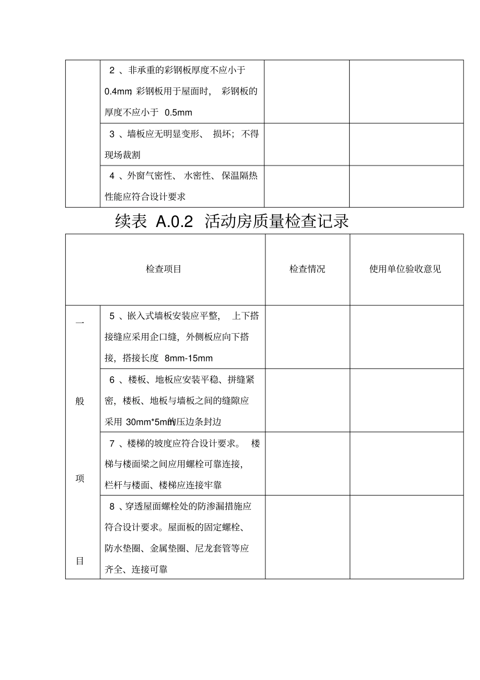 活动板房验收记录_第3页