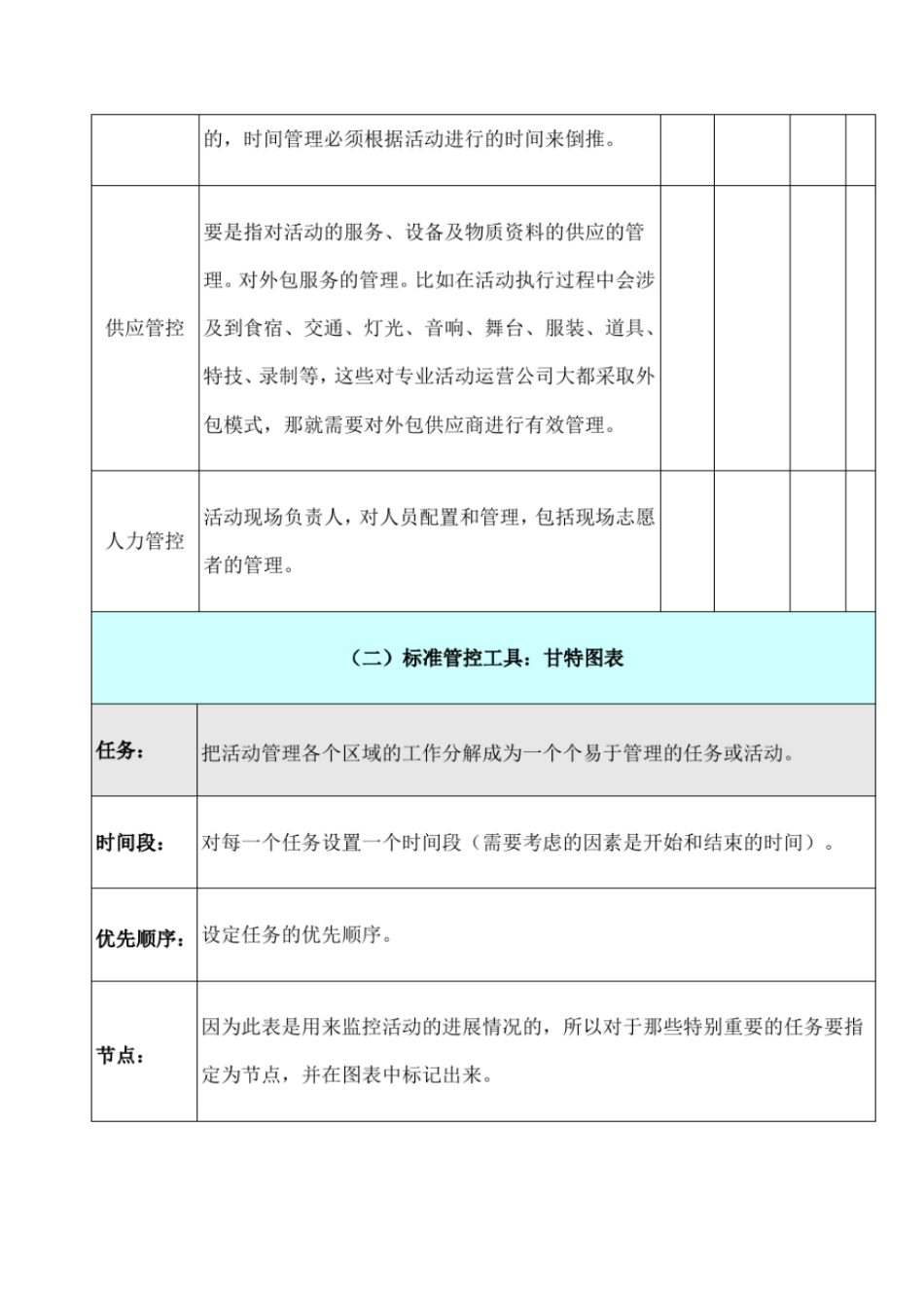 活动执行方案_第3页