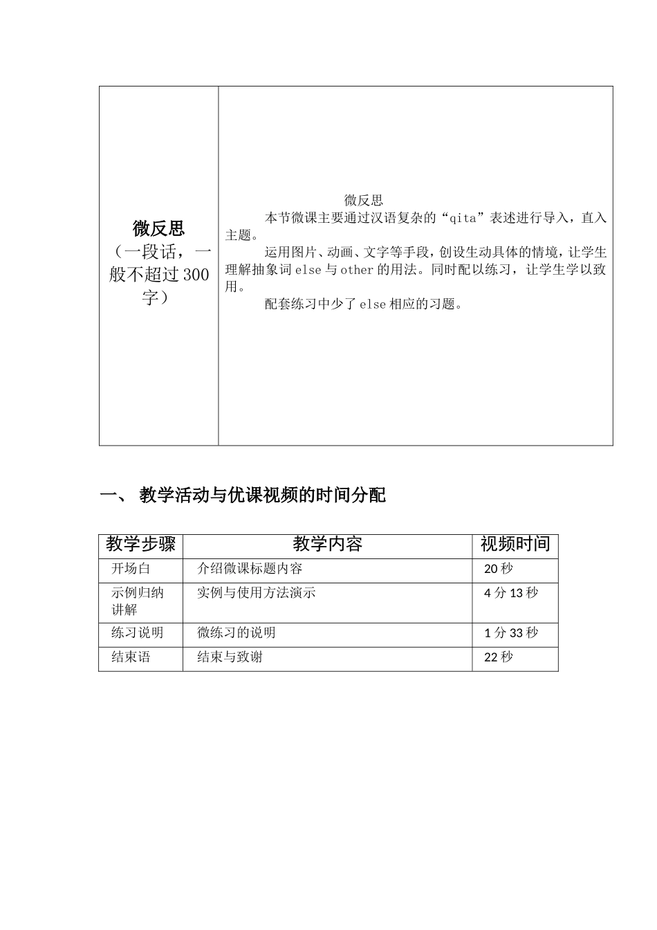 微课教学设计表格_第2页
