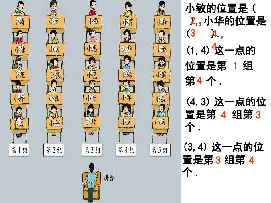 北师大版数学四年级上册第六单元《确定位置》课件_第2页
